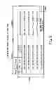 Fig. 53 - INFORMATION STORAGE MEDIUM, REPRODUCING METHOD, AND RECORDING METHOD