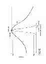 Fig. 62 - INFORMATION STORAGE MEDIUM, REPRODUCING METHOD, AND RECORDING METHOD