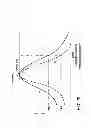 Fig. 64 - INFORMATION STORAGE MEDIUM, REPRODUCING METHOD, AND RECORDING METHOD