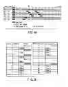 Fig. 83 - INFORMATION STORAGE MEDIUM, REPRODUCING METHOD, AND RECORDING METHOD