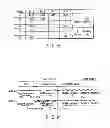 Fig. 85 - INFORMATION STORAGE MEDIUM, REPRODUCING METHOD, AND RECORDING METHOD