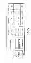 Fig. 22 - INFORMATION STORAGE MEDIUM, REPRODUCING METHOD, AND RECORDING METHOD