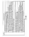 Fig. 49 - INFORMATION STORAGE MEDIUM, REPRODUCING METHOD, AND RECORDING METHOD