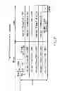 Fig. 53 - INFORMATION STORAGE MEDIUM, REPRODUCING METHOD, AND RECORDING METHOD