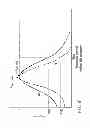 Fig. 64 - INFORMATION STORAGE MEDIUM, REPRODUCING METHOD, AND RECORDING METHOD