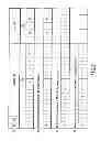 Fig. 75 - INFORMATION STORAGE MEDIUM, REPRODUCING METHOD, AND RECORDING METHOD