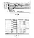 Fig. 83 - INFORMATION STORAGE MEDIUM, REPRODUCING METHOD, AND RECORDING METHOD