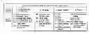 Fig. 01 - INFORMATION STORAGE MEDIUM, REPRODUCING METHOD, AND RECORDING METHOD