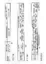 Fig. 32 - INFORMATION STORAGE MEDIUM, REPRODUCING METHOD, AND RECORDING METHOD