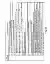 Fig. 49 - INFORMATION STORAGE MEDIUM, REPRODUCING METHOD, AND RECORDING METHOD