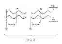 Fig. 71 - INFORMATION STORAGE MEDIUM, REPRODUCING METHOD, AND RECORDING METHOD