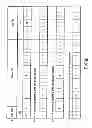 Fig. 75 - INFORMATION STORAGE MEDIUM, REPRODUCING METHOD, AND RECORDING METHOD