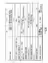Fig. 80 - INFORMATION STORAGE MEDIUM, REPRODUCING METHOD, AND RECORDING METHOD