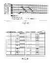 Fig. 83 - INFORMATION STORAGE MEDIUM, REPRODUCING METHOD, AND RECORDING METHOD