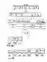 Fig. 86 - INFORMATION STORAGE MEDIUM, REPRODUCING METHOD, AND RECORDING METHOD