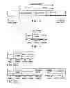 Fig. 87 - INFORMATION STORAGE MEDIUM, REPRODUCING METHOD, AND RECORDING METHOD