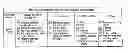 Fig. 01 - INFORMATION STORAGE MEDIUM, REPRODUCING METHOD, AND RECORDING METHOD