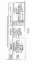 Fig. 02 - INFORMATION STORAGE MEDIUM, REPRODUCING METHOD, AND RECORDING METHOD