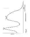 Fig. 05 - INFORMATION STORAGE MEDIUM, REPRODUCING METHOD, AND RECORDING METHOD