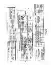 Fig. 34 - INFORMATION STORAGE MEDIUM, REPRODUCING METHOD, AND RECORDING METHOD