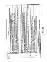 Fig. 41 - INFORMATION STORAGE MEDIUM, REPRODUCING METHOD, AND RECORDING METHOD
