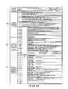 Fig. 50 - INFORMATION STORAGE MEDIUM, REPRODUCING METHOD, AND RECORDING METHOD