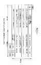Fig. 53 - INFORMATION STORAGE MEDIUM, REPRODUCING METHOD, AND RECORDING METHOD