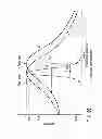 Fig. 60 - INFORMATION STORAGE MEDIUM, REPRODUCING METHOD, AND RECORDING METHOD