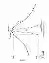 Fig. 62 - INFORMATION STORAGE MEDIUM, REPRODUCING METHOD, AND RECORDING METHOD