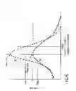 Fig. 63 - INFORMATION STORAGE MEDIUM, REPRODUCING METHOD, AND RECORDING METHOD