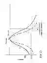 Fig. 64 - INFORMATION STORAGE MEDIUM, REPRODUCING METHOD, AND RECORDING METHOD