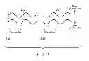 Fig. 71 - INFORMATION STORAGE MEDIUM, REPRODUCING METHOD, AND RECORDING METHOD