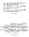 Fig. 85 - INFORMATION STORAGE MEDIUM, REPRODUCING METHOD, AND RECORDING METHOD