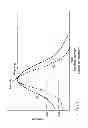 Fig. 64 - INFORMATION STORAGE MEDIUM, REPRODUCING METHOD, AND RECORDING METHOD
