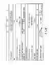 Fig. 80 - INFORMATION STORAGE MEDIUM, REPRODUCING METHOD, AND RECORDING METHOD