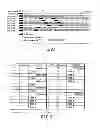 Fig. 83 - INFORMATION STORAGE MEDIUM, REPRODUCING METHOD, AND RECORDING METHOD