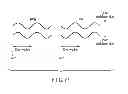Fig. 71 - INFORMATION STORAGE MEDIUM, REPRODUCING METHOD, AND RECORDING METHOD