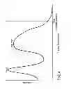 Fig. 05 - Information storage medium, reproducing method, and recording method