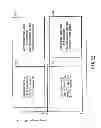 Fig. 20 - Information storage medium, reproducing method, and recording method