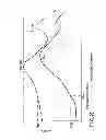 Fig. 24 - Information storage medium, reproducing method, and recording method
