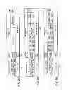 Fig. 30 - Information storage medium, reproducing method, and recording method