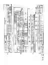 Fig. 31 - Information storage medium, reproducing method, and recording method