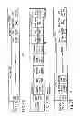 Fig. 33 - Information storage medium, reproducing method, and recording method