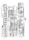 Fig. 34 - Information storage medium, reproducing method, and recording method