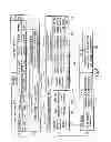 Fig. 37 - Information storage medium, reproducing method, and recording method
