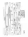 Fig. 46 - Information storage medium, reproducing method, and recording method