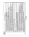 Fig. 49 - Information storage medium, reproducing method, and recording method