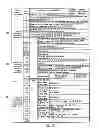 Fig. 50 - Information storage medium, reproducing method, and recording method