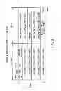 Fig. 53 - Information storage medium, reproducing method, and recording method