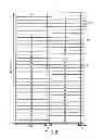 Fig. 56 - Information storage medium, reproducing method, and recording method